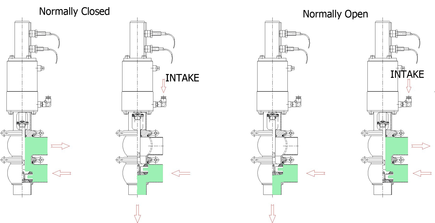 pneumatic-actuated-diverter-seat-valve